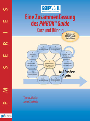 cover image of Eine Zusammenfassung des PMBOK&#174; Guide  – Kurz und bündig